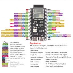 Placa de Desenvolvimento ESP32-S3 WiFi Bluetooth 5.0 Dual-Core 240MHz N16R8 N8R8 8MB PSRAM Adaptador Dual USB-C 44PIN para MicroPython IoT - Image 5
