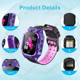 Relógio Inteligente Infantil com Cartão SIM, GPS, Câmera HD, Chamada de Vídeo, Monitor de Localização SOS, Smartwatch para Meninos e Meninas, Presente para Estudantes HT30 - Image 2
