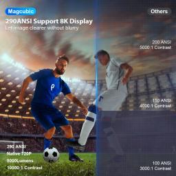 Projetor MAGCUBIC HY300 PRO 8K Android 14 Dual Wifi6 290ANSI Allwinner H726 BT5.4 1080P 1280*720P Projetor Home Cinema ao ar livre - Image 6