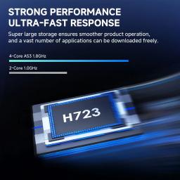 P30PRO Android 14 Mini Projetor Inteligente WiFi6 BT 5.0 Suporta 4K 1280*720P Suporta Espelhamento de Tela Projetor de Home Theater - Image 3