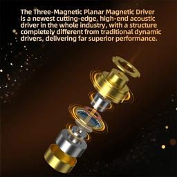 KZ Duonic Fones de ouvido HIFI atualizados com driver planar triplo magnético, IEMs com fio de ampla fase sonora com 4 opções de ajuste e microfone duplo HD - Image 4