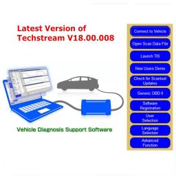 Mini Vci para Toyota J2534 V18.00.008 OBD2 Cabo de diagnóstico de carro FT232RQ TIS Techstream MINI-VCI J2534 para Toyota - Image 6