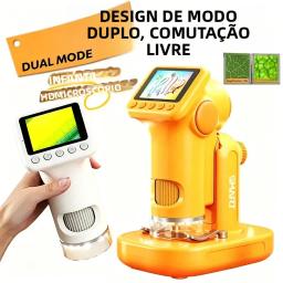 Microscópio Portátil P02 1600X com Tela de 2 Polegadas, Lente de Ampliação para Crianças, Mini Microscópio Eletrônico que Suporta Fotos e Vídeos - Image 1