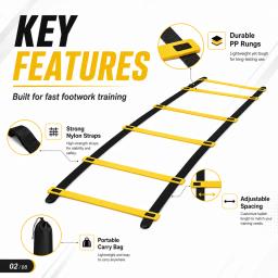 Conjunto de Escadas de Agilidade 2-10M para Treinamento de Velocidade com Bolsa de Transporte para Futebol, Coordenação de Movimentos e Exercícios de Fitness em Casa - Image 2