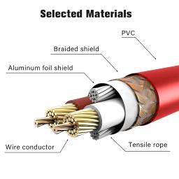 Cabo xlr balanceado de alta qualidade para amplificador misturador, microfone, placa de som, canhão, adaptador de tomada de 3 pinos, conector de extensão de 5/10 metros de comprimento - Image 5