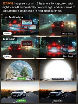 Câmera Veicular Dash Cam 4K UHD com Gravação Frontal e Traseira, Visão Noturna HDR, Wi-Fi Integrado e Modo de Estacionamento - Image 4