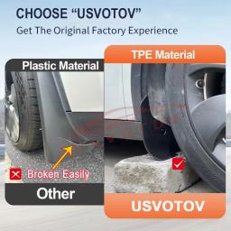 Protetor de Pintura e Para-lamas para Tesla Model 3 Y YL Acessórios 2025 2026, Protetores de Respingos de Pneu para Todas as Condições Climáticas - Image 4