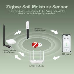 Medidor de Umidade do Solo ZigBee, Sensor de Umidade para Plantas de Jardim e Flores, Higrômetro, Ferramenta Conveniente para Jardinagem - Image 4