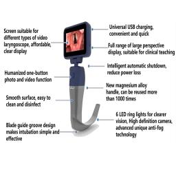 3,5 polegadas tela sensível ao toque de vídeo laringoscópio reutilizável lâminas esterilizáveis cor digital vídeo laringoscópio 6 lâminas opcional - Image 5