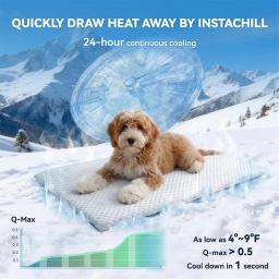 Novo Tapete Refrescante de Seda Gelada para Verão, Almofada Grossa e Respirável para Cães, Antiderrapante e Lavável, Lençol Refrescante para Cães e Gatos de Porte Médio e Grande - Image 6