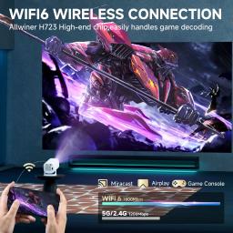 P30PRO Android 14 Mini Projetor Inteligente WiFi6 BT 5.0 Suporta 4K 1280*720P Suporta Espelhamento de Tela Projetor de Home Theater - Image 6