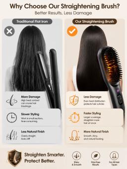 Escova Alisadora Portátil com Carregamento USB, Pente Quente Sem Fio com Revestimento Cerâmico, Ferramenta de Estilização Iônica Anti-Frizz - Image 5