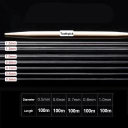 100/300M Elastic Beading Thread 0.5-1mm Stretch String DIY Jewelry Making Necklaces Bracelets Strong Durable Crystal Cord Thread - Image 6