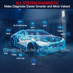 THINKCAR ThinkDiag 2 Ferramenta de Diagnóstico OBD2 com Protocolo CanFD, 15 Serviços de Redefinição, 1 Ano Grátis, Codificação Bidirecional de ECU - Image 3