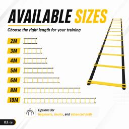 Conjunto de Escadas de Agilidade 2-10M para Treinamento de Velocidade com Bolsa de Transporte para Futebol, Coordenação de Movimentos e Exercícios de Fitness em Casa - Image 3