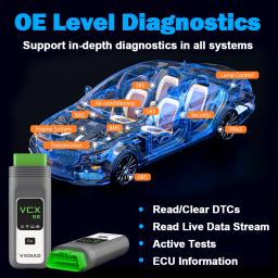 VXDIAG VCX SE para Mercedes BENZ VX800 Scanner OBD2 Ferramenta de Diagnóstico para MB Star C6 Scanner Automotivo DoIP Codificação de ECU Programação J2534 - Image 3