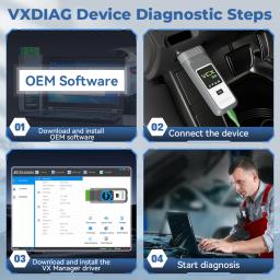 VXDIAG VCX SE para Mercedes BENZ VX800 Scanner OBD2 Ferramenta de Diagnóstico para MB Star C6 Scanner Automotivo DoIP Codificação de ECU Programação J2534 - Image 6