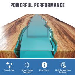 Kit de Resina Epóxi de Cura Rápida para Joias, Porta-Copos e Arte |   Resina Epóxi Não Tóxica, de Baixo Odor, Transparente e Fácil de Misturar - Image 5