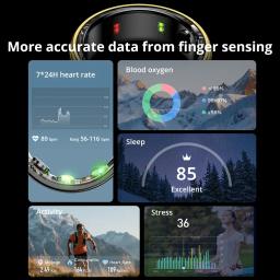 COLMI-R06 Anel inteligente para homens e mulheres, freqüência cardíaca e monitor de oxigênio no sangue, IP68 à prova d'água, 5ATM, modo multiesportivo, 2021 - Image 2