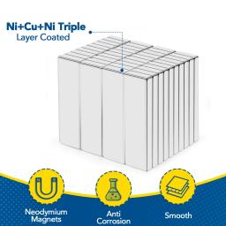 Ímã de Neodímio NdFeB em Bloco 30x10x1/2/3mm, Magnético Permanente Potente e Forte - Image 5