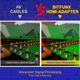 Bitfunx Mini 720P 1080P HDMI ™   Adaptador 16:9/4:3 Auto S-Video Composto Para Consoles de Jogos N64 SNES SFC NGC - Image 5