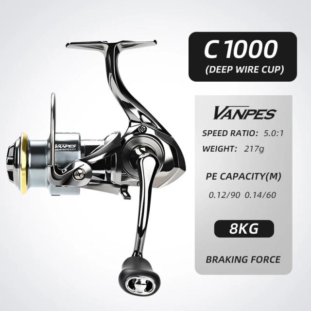 MEREDITH VANPES Carretilha de Pesca Antiferrugem Rolamento Suave 5.0:1 8kg Arraste