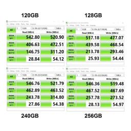 SSD 240GB SATA3 Ceamere 20x Mais Rápido | Upgrade Pc E Note - Image 6