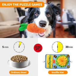 Snuffle Mat for Dogs Tapete de alimentação para cães Sniff Matress Enriquecimento interativo para cães Nariz Snuffle Cobertor para treinamento de cães idosos - Image 4