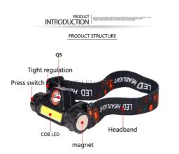 NEVERDIE STORE - Lanterna de Cabeça Led COB Caminhada Pesca Ciclismo High Power ENVIO RAPIDO PARA TODO O BRASIL - Image 3