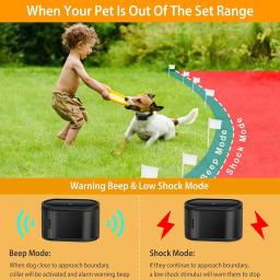 Coleiras elétricas para cerca de animais de estimação, para cães teimosos, sistema de contenimento de limite de animais de estimação no solo/interrâneo, cobre até 1/2 acre - Image 3
