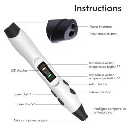 Sunlu caneta impressora 3d SL-300 novo presente diy frete grátis com reino unido ue eua plug 8 controle de velocidade digital para desenho e diy - Image 3