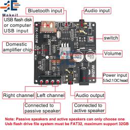 ZK-1002M 100w + 100w bluetooth 5.0 potência amplificador de áudio placa amplificador para alto-falantes amplificador estéreo amplificador de cinema em casa aux usb - Image 3