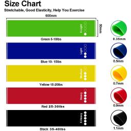 Faixas de resistência para ioga, equipamento de treino para exercícios de crossfit com gengiva de borracha - Image 5