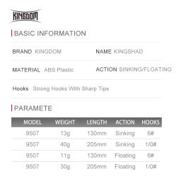 Reino iscas de pesca 11g 13g 30g 40g 205mm 130mm longa fundição agulha lápis artificial stickbaits afundando flutuante isca de pesca - Image 2