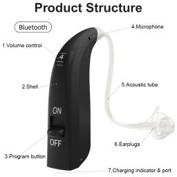 Aparelho auditivo digital para audição surda, aparelho auditivo pequeno, poderoso, severo, profissional, Bluetooth, melhor, novo, 2019 Tecnologia - Image 2