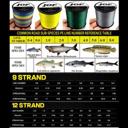 Linha de pesca importada do japão x9 x12, linha jof 300m 500m pe - Image 4