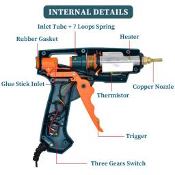 Conjunto de pistola de cola ajustável de temperatura ajustável para uso doméstico profissional 50 w/150 w cola à prova de vazamento design de bico de cobre puro - Image 3