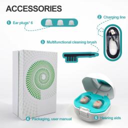 Mini Aparelho Auditivo Digital, USB Recarregável, CIC Invisível, Assistente de Aparelhos Auditivos, Tom Ajustável, Amplificador de Som para Idosos - Image 5