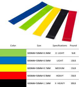 Bandas de Borracha Resistência Elástica para Yoga, Fitness Indoor e Outdoor Equipment, Pilates Sport Training, Equipamento de Treino, 5 Cores, 0,35mm-1,1mm - Image 2