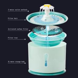 Kimps-Automatic Pet Water Dispenser, Cat Bebedouro, Filtros de Carvão Ativado, LED Alimentador Container, Interface USB, 2.4L - Image 5