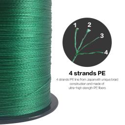 Linha de pesca de SIECHI-Carp, Japão trançado, fio do PE do Multifilament, equipamento forte super, durável, liso, 4 costas, 300m, 500m, 1000m, 100m - Image 3