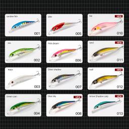 Hunthouse artista minnow jerkbait iscas de pesca 70mm/7g 80mm/8g artificial chamariz duro naufrágio wobblers 2020 venda quente pesca tackle - Image 5