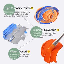 COLORIDO-Conjunto de tinta de tecido para roupas, Conjunto com 6 pincéis, 1 paleta, 12 cores permanentes têxteis, Kit de pintura inchada para sapatos, lona - Image 5