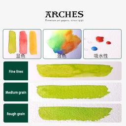 Arcos canson papel aquarela 300g, artesanato profissional de algodão para pintura artística/desenho, grãos médios e finos, 20 folhas de material de arte - Image 5