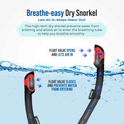 Conjunto de snorkel com montagem Gopro para homens e mulheres, máscaras de mergulho, óculos anti-nevoeiro, lente espelho, equipamento de natação - Image 5