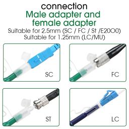 Ferramenta de caneta de fibra óptica ftth 2 tamanhos, 2.5mm lc mu 1.25mm sc fc st lc, limpador inteligente - Image 2