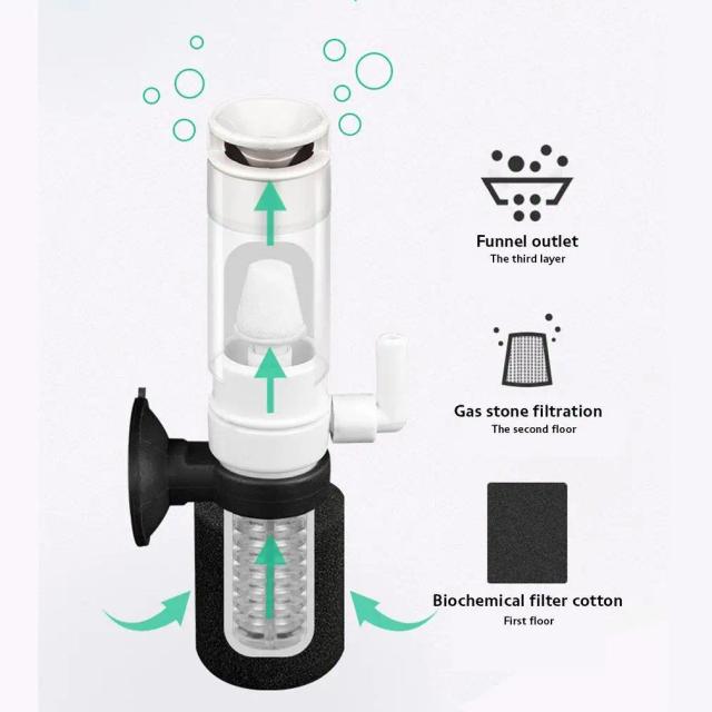 Alimentador Automático de Peixes à Prova de Umidade com Sincronismo Inteligente e Filtro Integrado para Aquários durante Férias