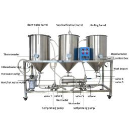 Máquina de cerveja semiautomática, kit de 50 litros, fabricação de cerveja caseira - Image 2