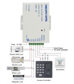 DIYSECUR Biométrico de impressão digital Máquina Digital de Controle de Acesso RFID Leitor de Código de Senha Do Teclado Sistema para Fechadura Da Porta Elétrica - Image 6