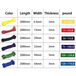 Faixa de borracha para exercícios, equipamento esportivo, 208cm, fitness, resistência, elástico, faixa expansora para ioga - Image 5